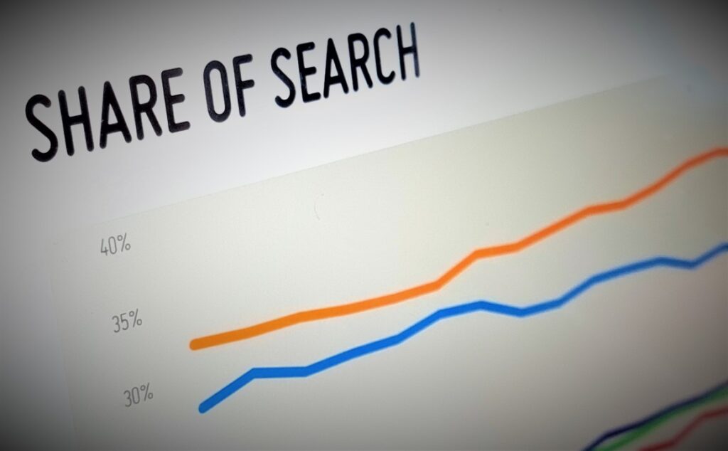 What Is Share of Search? A Key Metric for Measuring Brand Visibility