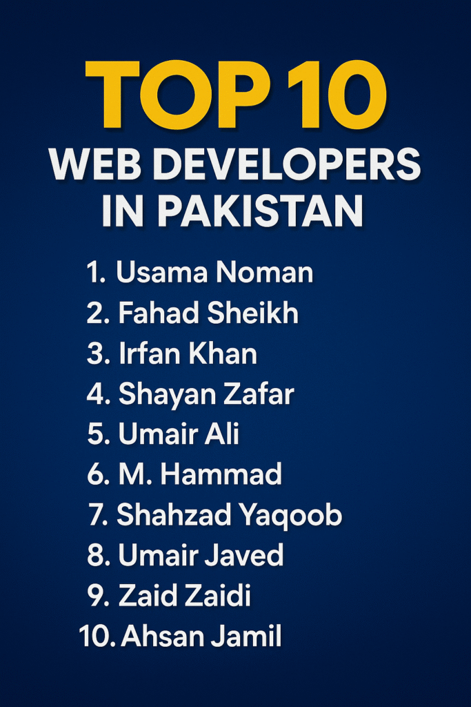 Top 10 Best Web Developers in Pakistan 2025