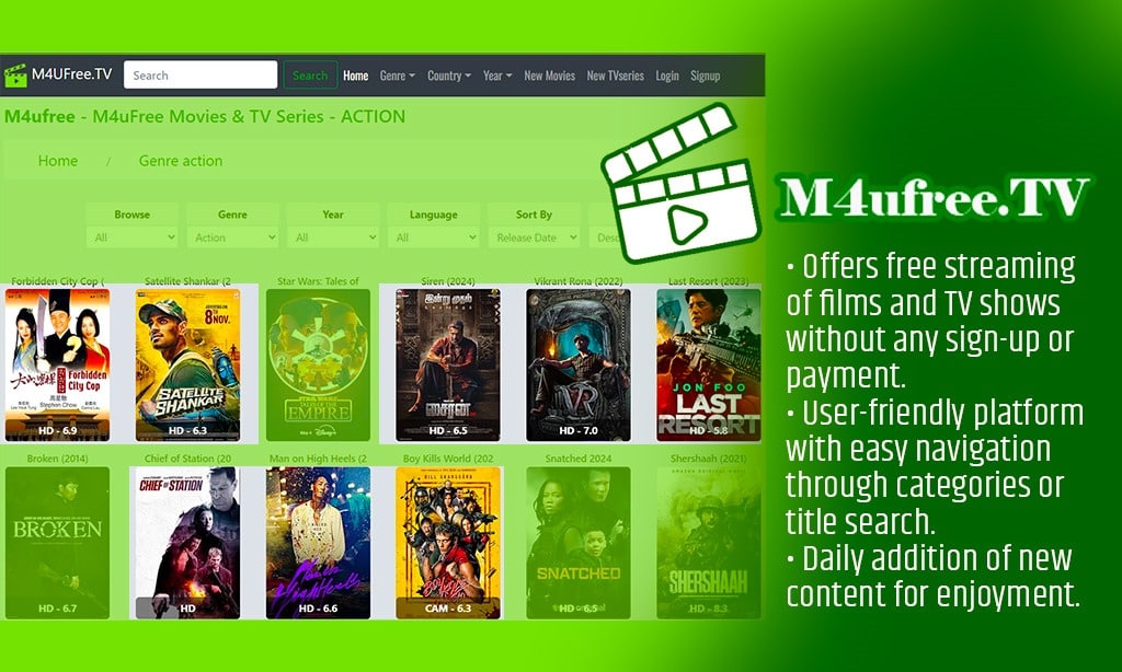 Top m4ufree.se competitors & alternatives